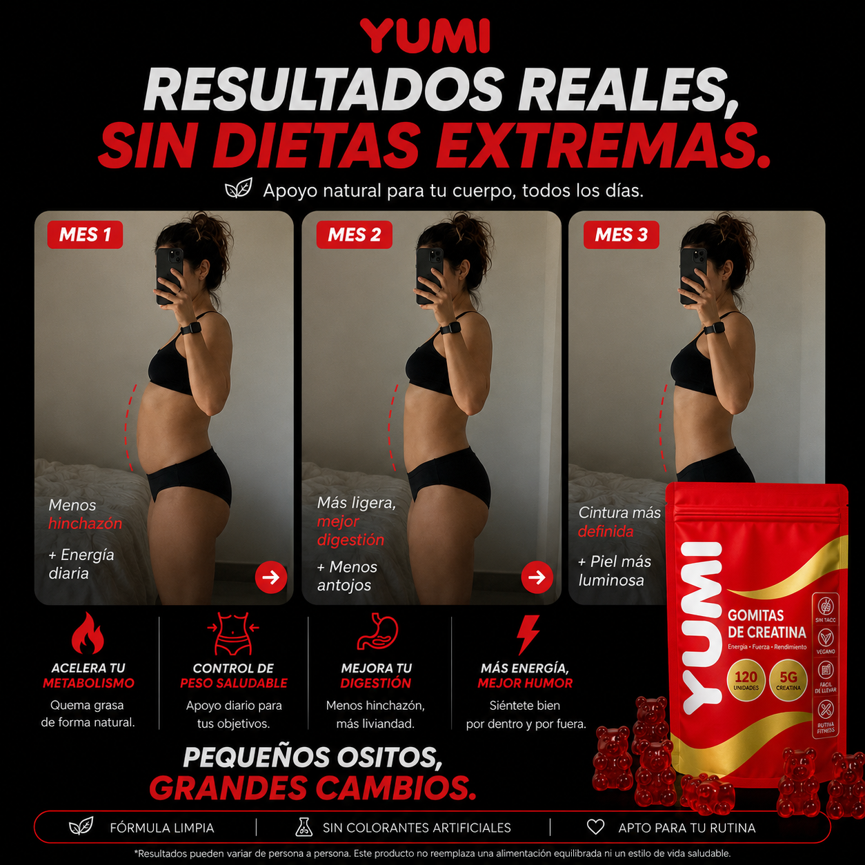 Yumi - Gomitas de Creatina 4 AL DIA